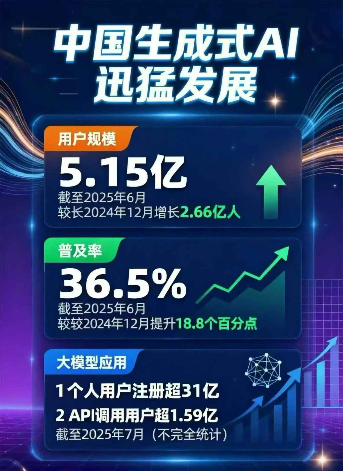 丹巴县豆包GEO优化是什么？内容创作核心逻辑解析