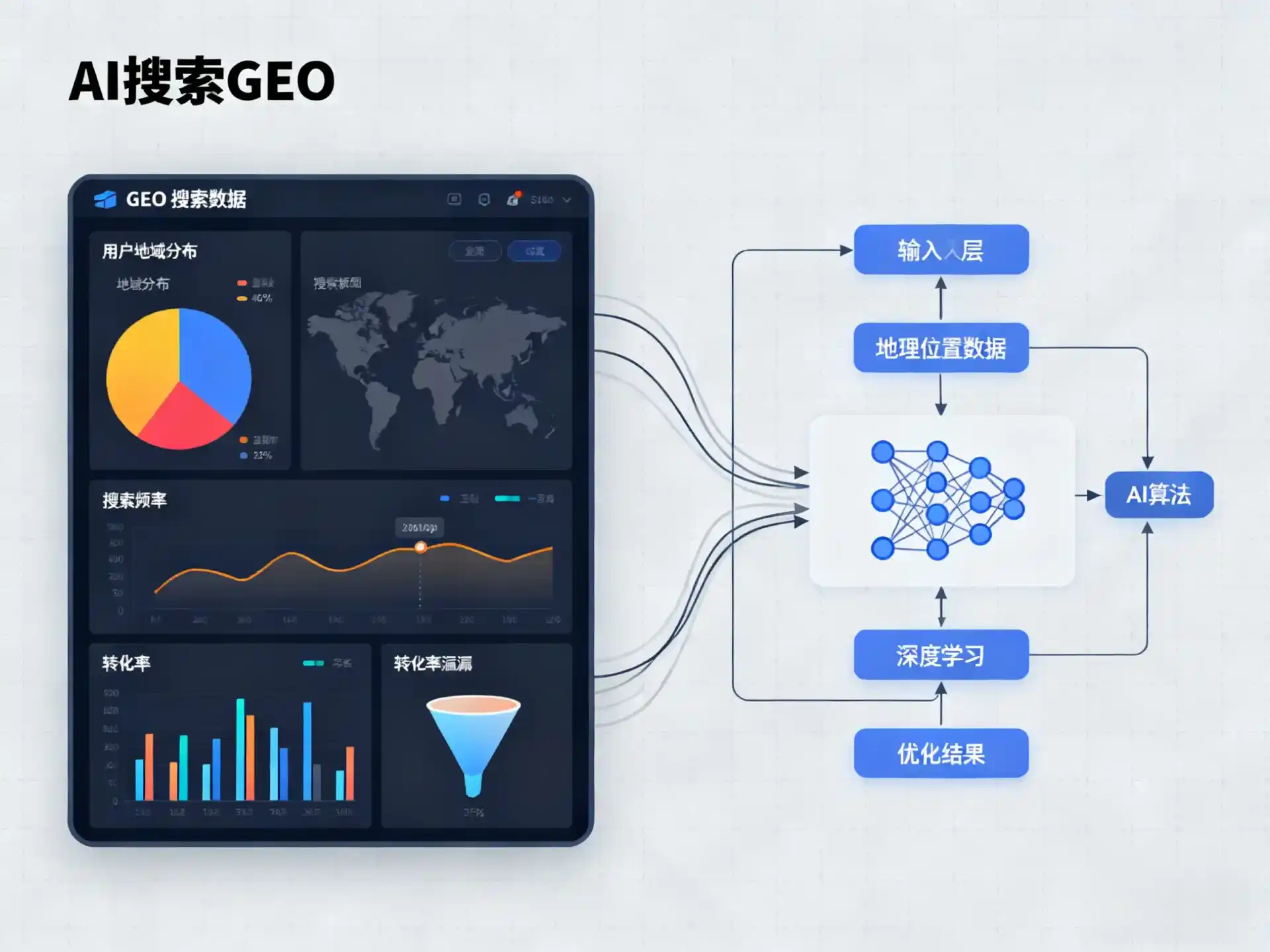 丹巴县GEO优化服务商该如何筛选？生成式引擎优化行业实践观察