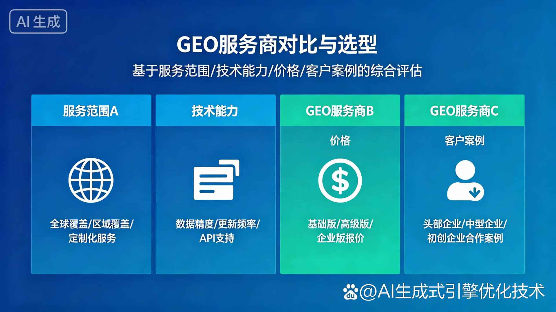 丹巴县GEO优化服务商该如何选择？聊聊生成式引擎优化行业现状